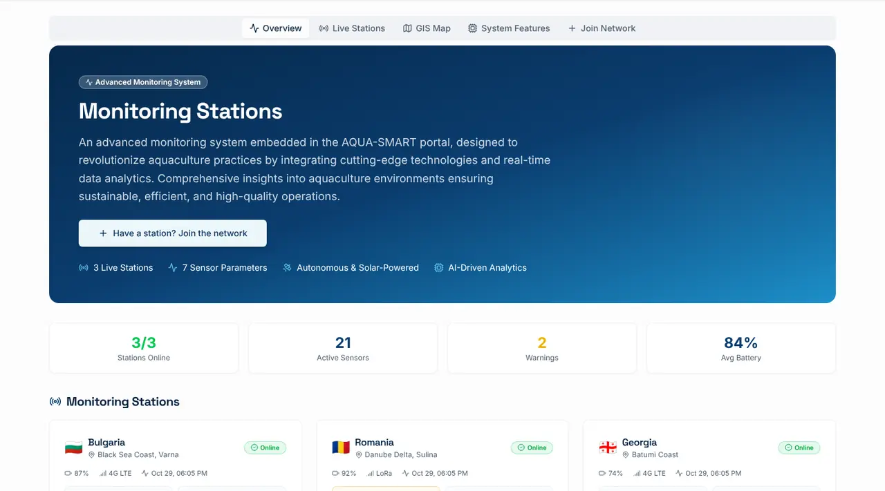 Monitoring Stations page with the Bulgaria, Romania and Georgia station cards